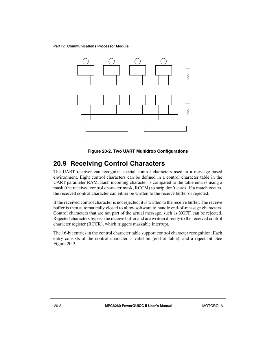 9 receiving control characters, Receiving control characters -8, Two uart multidrop configurations -8 | Motorola MPC8260 User Manual | Page 592 / 1006