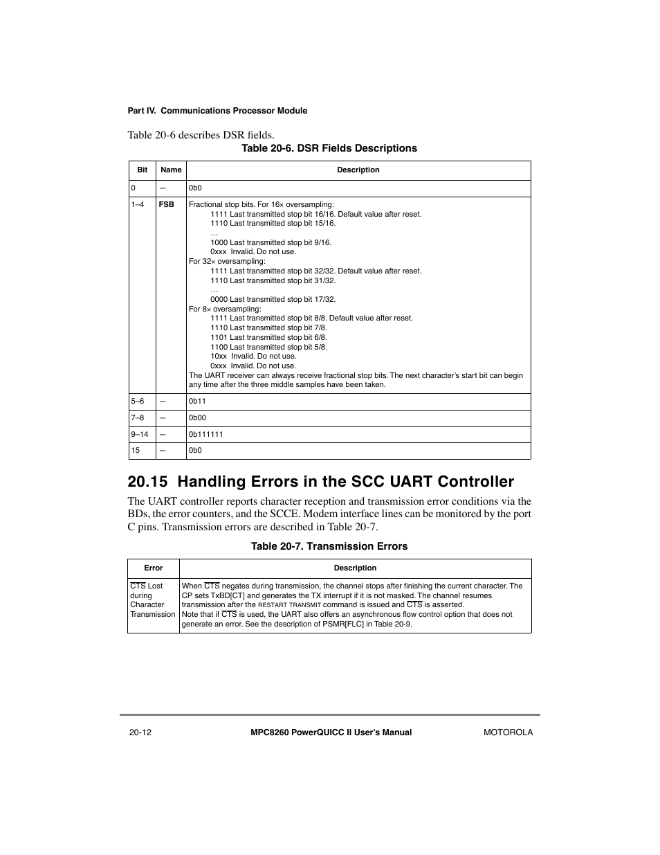 15 handling errors in the scc uart controller, Handling errors in the scc uart controller -12, Dsr fields descriptions -12 | Transmission errors -12, Table 20-6 describes dsr þelds | Motorola MPC8260 User Manual | Page 596 / 1006