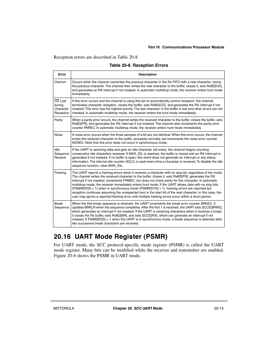 16 uart mode register (psmr), Uart mode register (psmr) -13, Reception errors -13 | 16/20-13 (u, Reception errors are described in table 20-8 | Motorola MPC8260 User Manual | Page 597 / 1006