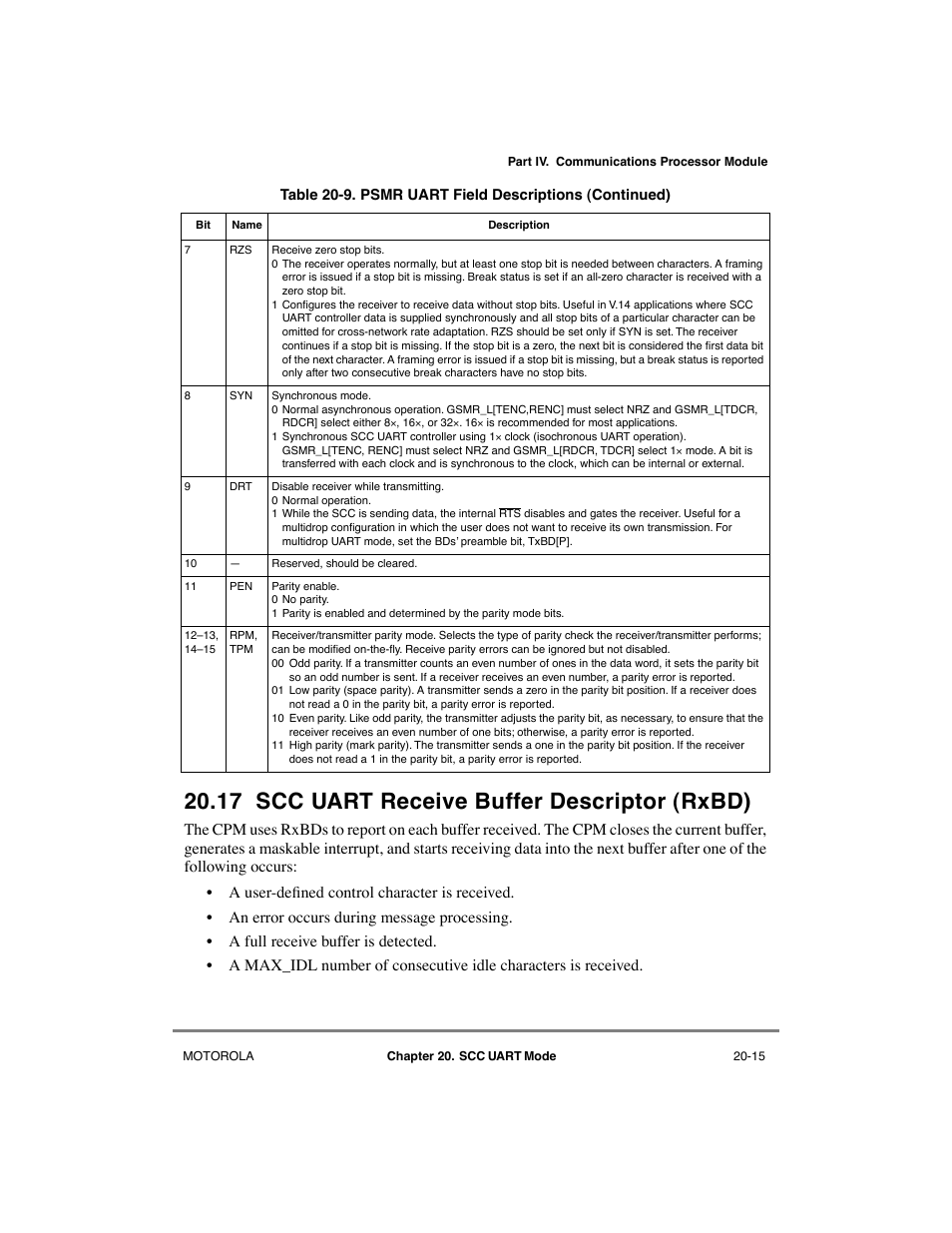 17 scc uart receive buffer descriptor (rxbd), Scc uart receive buffer descriptor (rxbd) -15 | Motorola MPC8260 User Manual | Page 599 / 1006