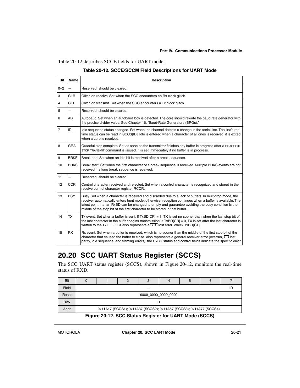 20 scc uart status register (sccs), Scc uart status register (sccs) -21, Scc status register for uart mode (sccs) -21 | Scce/sccm field descriptions for uart mode -21, 20/20-21 (u, Table 20-12 describes scce þelds for u art mode | Motorola MPC8260 User Manual | Page 605 / 1006