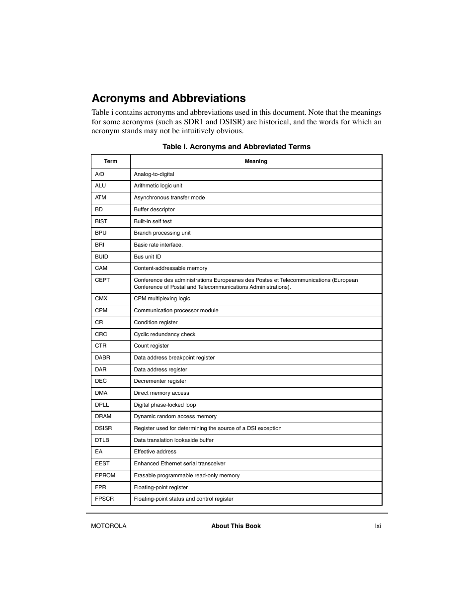 Acronyms and abbreviations | Motorola MPC8260 User Manual | Page 61 / 1006