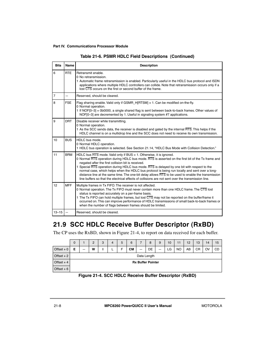 9 scc hdlc receive buffer descriptor (rxbd), Scc hdlc receive buffer descriptor (rxbd) -8 | Motorola MPC8260 User Manual | Page 616 / 1006