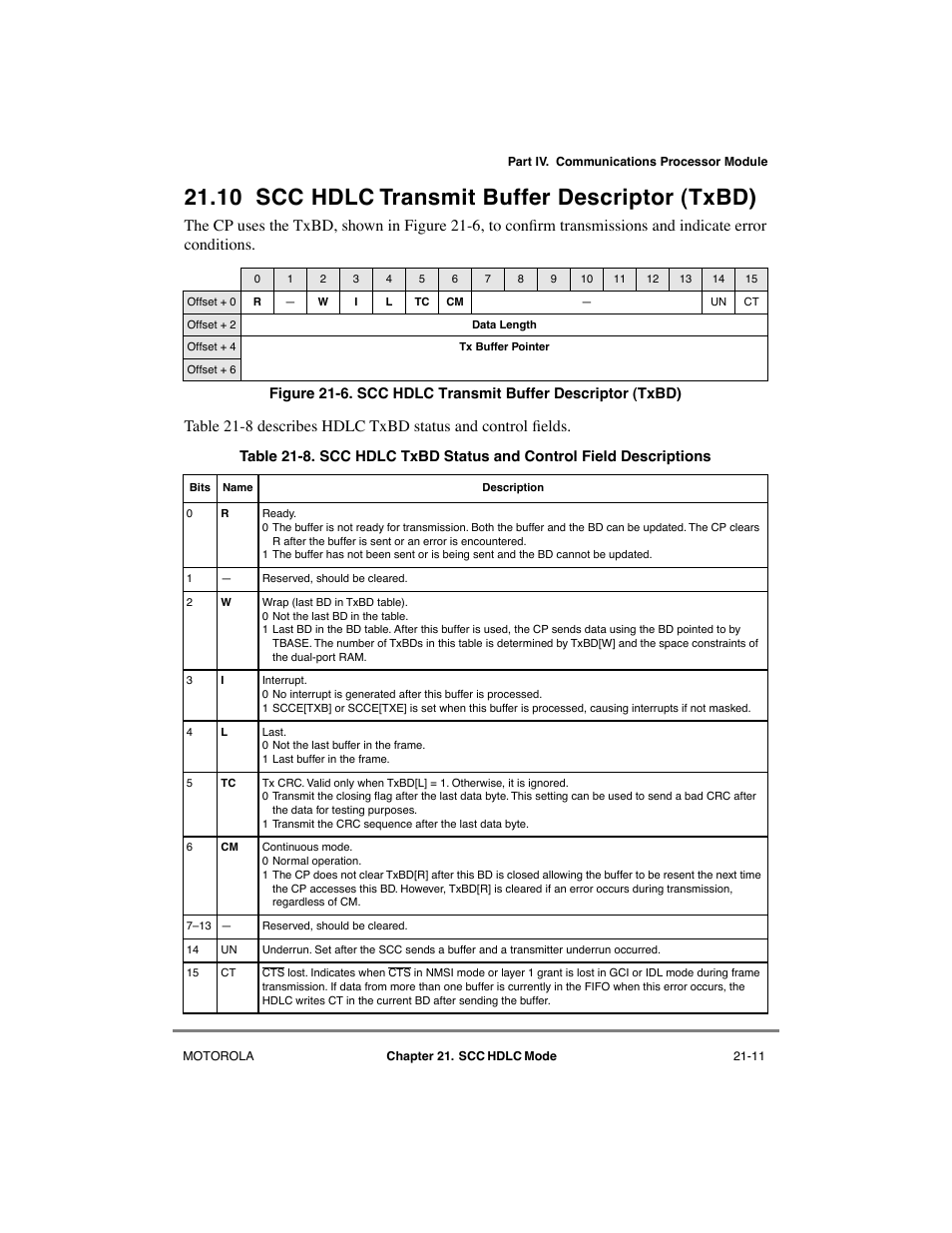 10 scc hdlc transmit buffer descriptor (txbd), Scc hdlc transmit buffer descriptor (txbd) -11 | Motorola MPC8260 User Manual | Page 619 / 1006