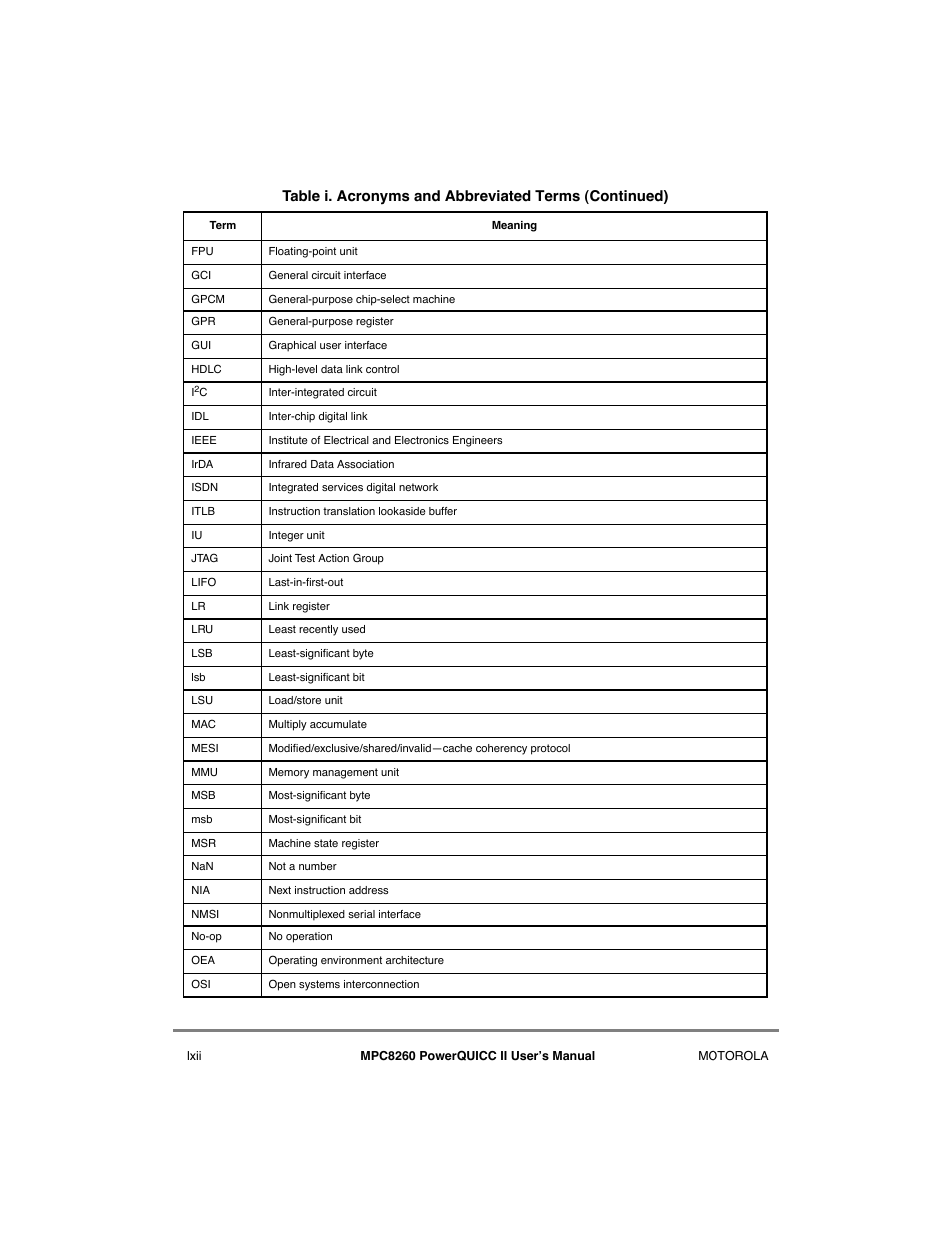 Motorola MPC8260 User Manual | Page 62 / 1006