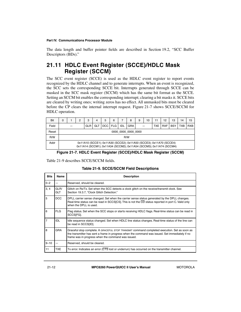 Scce/sccm field descriptions -12, 11/21-12 (hdlc) | Motorola MPC8260 User Manual | Page 620 / 1006