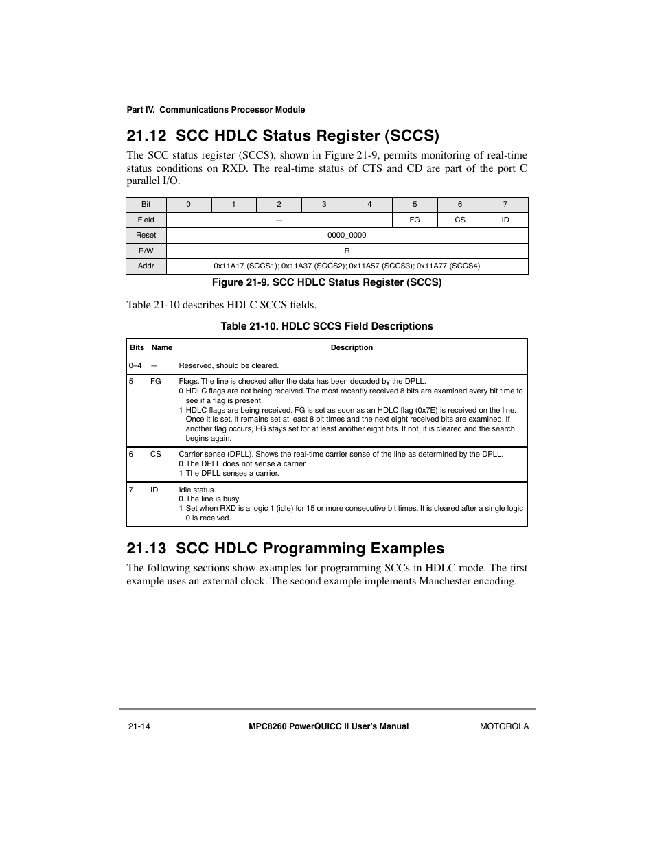 12 scc hdlc status register (sccs), 13 scc hdlc programming examples, Scc hdlc status register (sccs) -14 | Scc hdlc programming examples -14, Hdlc sccs field descriptions -14, 12/21-14 (hdlc) | Motorola MPC8260 User Manual | Page 622 / 1006