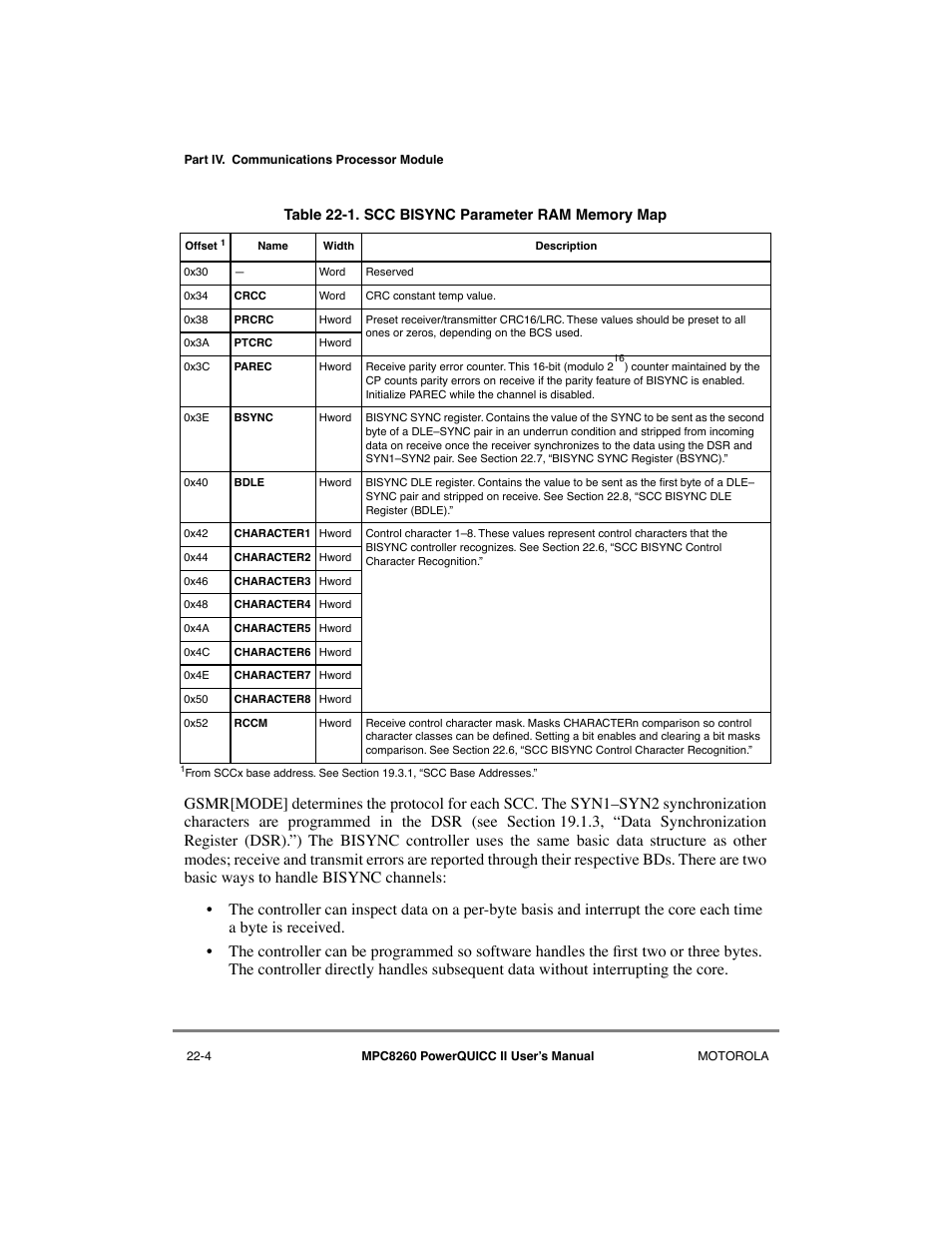 Scc bisync parameter ram memory map -4 | Motorola MPC8260 User Manual | Page 636 / 1006