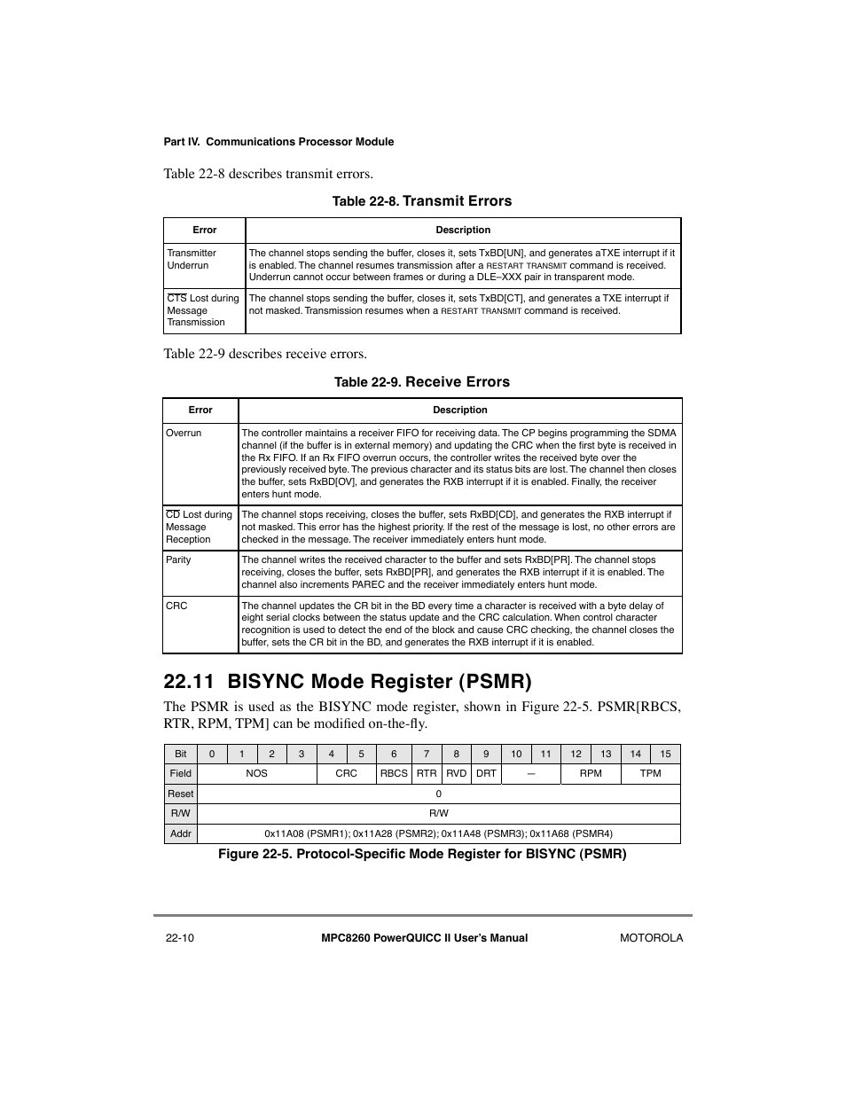 11 bisync mode register (psmr), Bisync mode register (psmr) -10, Scc ethernet channel frame reception -6 | Transmit errors -10, Receive errors -10, 11/22-10 (bisync), Transmit errors, Receive errors | Motorola MPC8260 User Manual | Page 642 / 1006