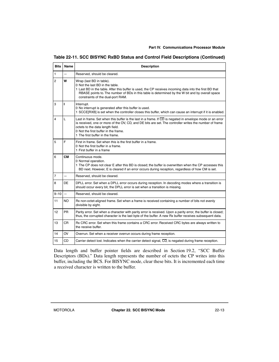 Motorola MPC8260 User Manual | Page 645 / 1006