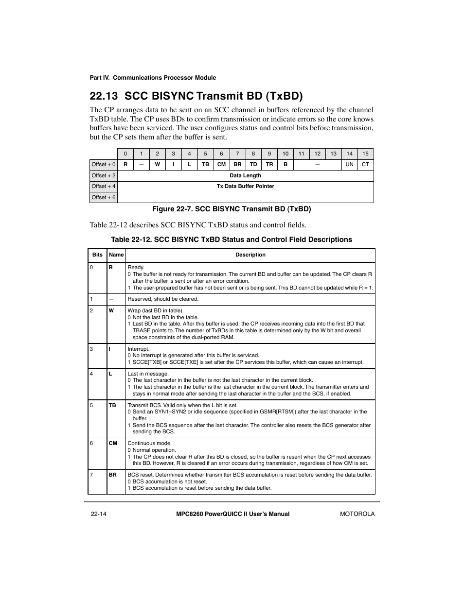 13 scc bisync transmit bd (txbd), Scc bisync transmit bd (txbd) -14 | Motorola MPC8260 User Manual | Page 646 / 1006