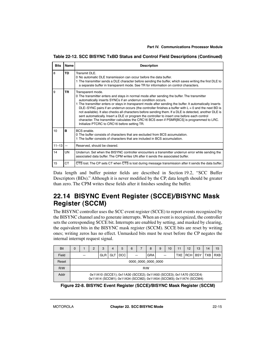 14/22-15 (bisync) | Motorola MPC8260 User Manual | Page 647 / 1006