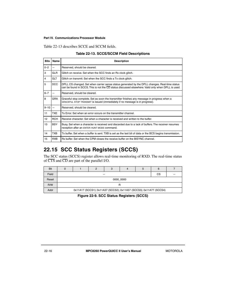 15 scc status registers (sccs), Scc status registers (sccs) -16, Scce/sccm field descriptions -16 | 15/22-16 (bisync), Table 22-13 describes scce and sccm þelds | Motorola MPC8260 User Manual | Page 648 / 1006