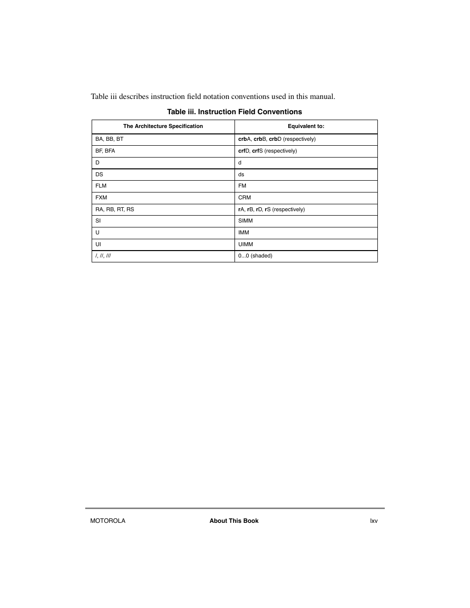 Motorola MPC8260 User Manual | Page 65 / 1006