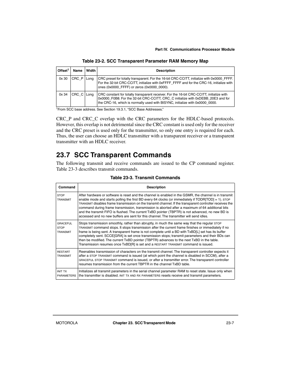 7 scc transparent commands, Scc transparent commands -7, Scc transparent parameter ram memory map -7 | Transmit commands -7, Table 23-3. transmit commands | Motorola MPC8260 User Manual | Page 659 / 1006