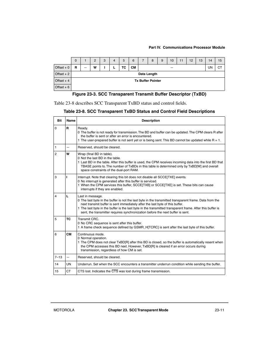 Motorola MPC8260 User Manual | Page 663 / 1006