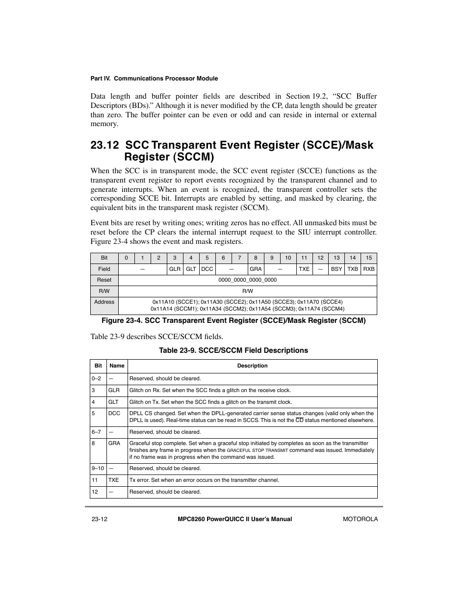 Scce/sccm field descriptions -12, 12/23-12 (t | Motorola MPC8260 User Manual | Page 664 / 1006
