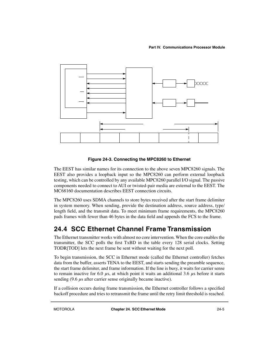 4 scc ethernet channel frame transmission, Scc ethernet channel frame transmission -5, Connecting the mpc8260 to ethernet -5 | Motorola MPC8260 User Manual | Page 673 / 1006