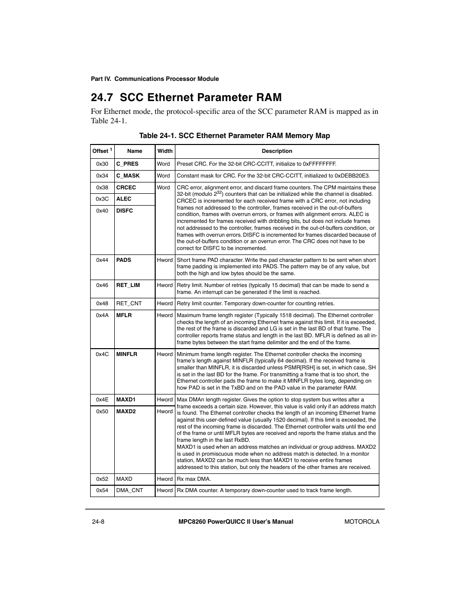 7 scc ethernet parameter ram, Scc ethernet parameter ram -8, Scc ethernet parameter ram memory map -8 | Motorola MPC8260 User Manual | Page 676 / 1006