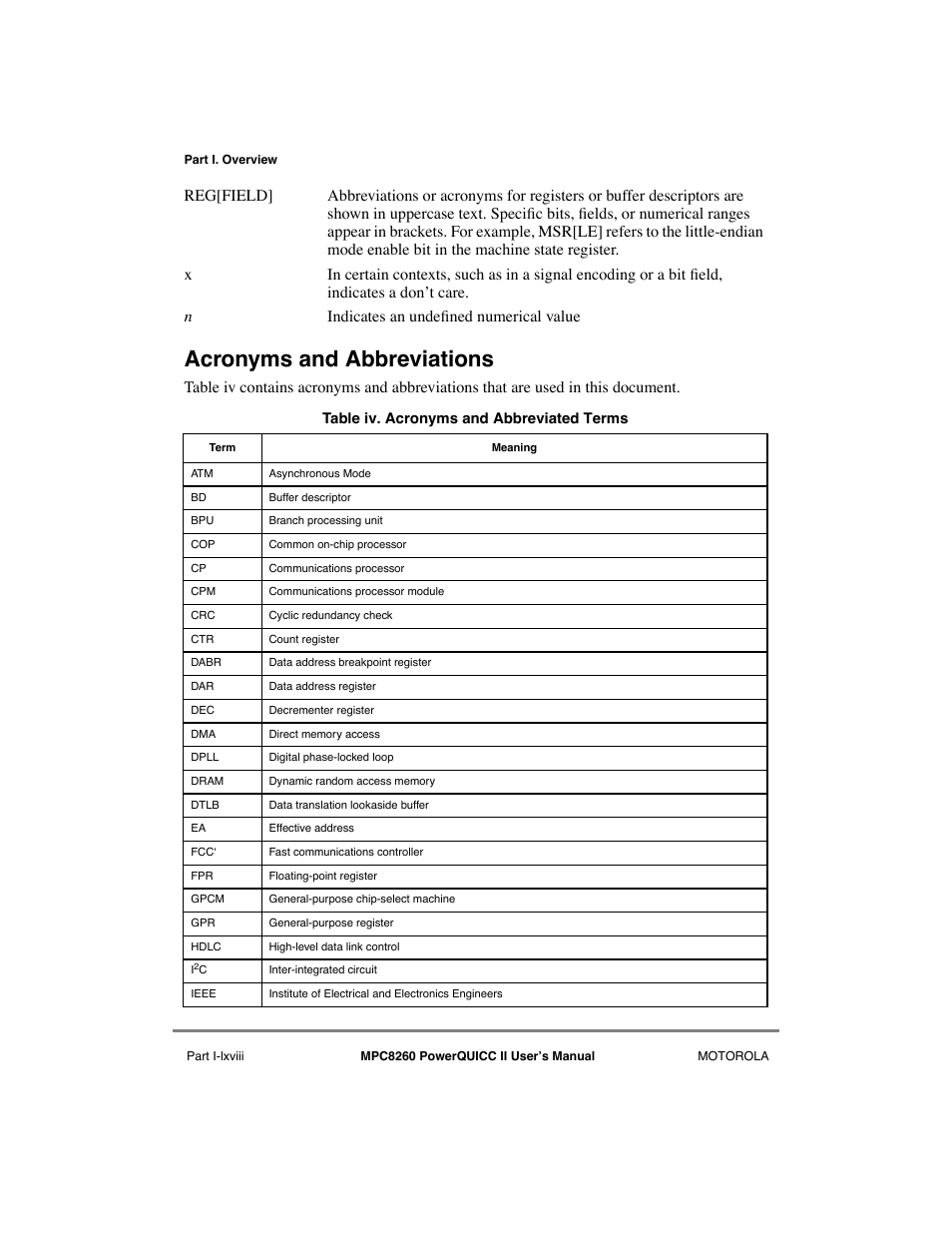 Acronyms and abbreviations | Motorola MPC8260 User Manual | Page 68 / 1006