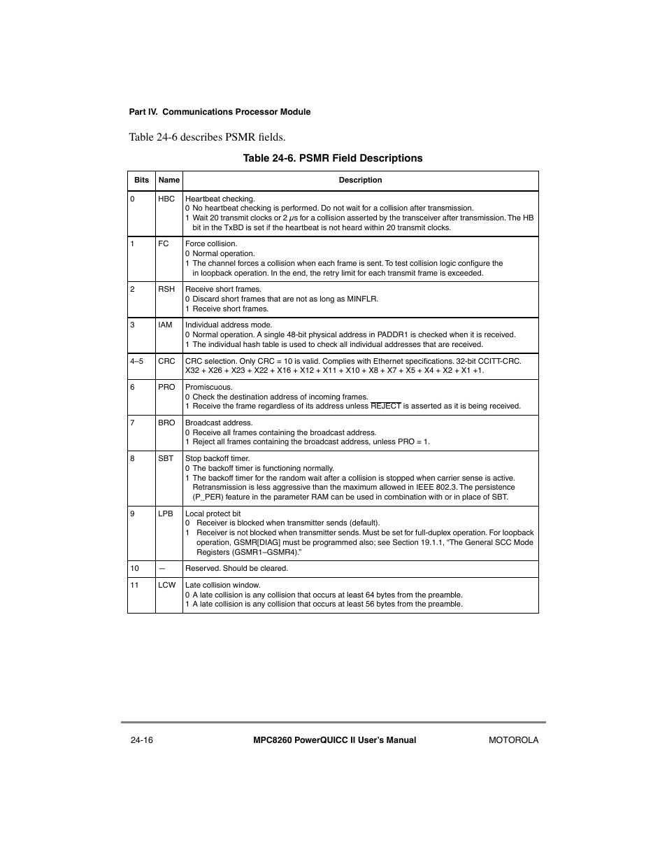 Psmr field descriptions -16, Table 24-6 describes psmr þelds | Motorola MPC8260 User Manual | Page 684 / 1006