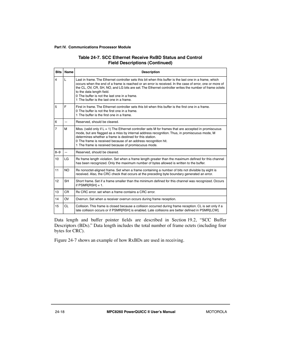 Motorola MPC8260 User Manual | Page 686 / 1006