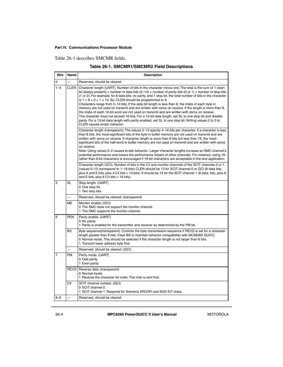Smcmr1/smcmr2 field descriptions -4, Table 26-1 describes smcmr þelds | Motorola MPC8260 User Manual | Page 700 / 1006