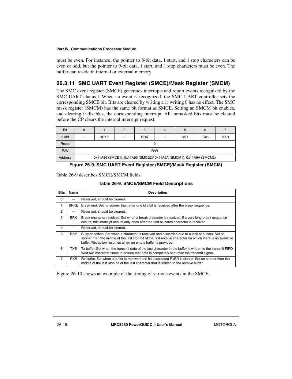 Smce/smcm field descriptions -18, 11/26-18 (u | Motorola MPC8260 User Manual | Page 714 / 1006