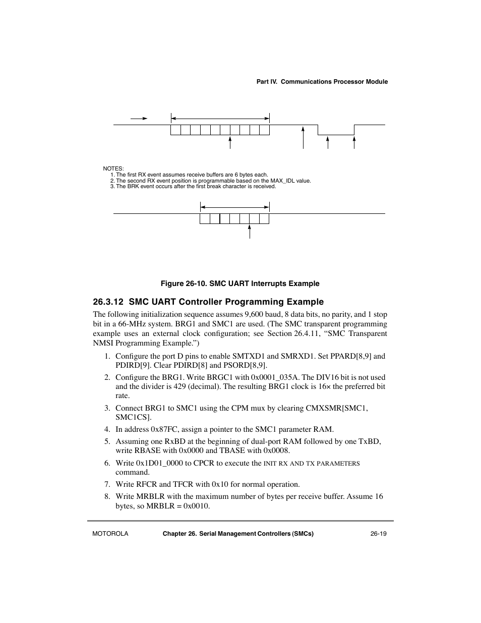 12 smc uart controller programming example, Smc uart controller programming example -19, Smc uart interrupts example -19 | Motorola MPC8260 User Manual | Page 715 / 1006