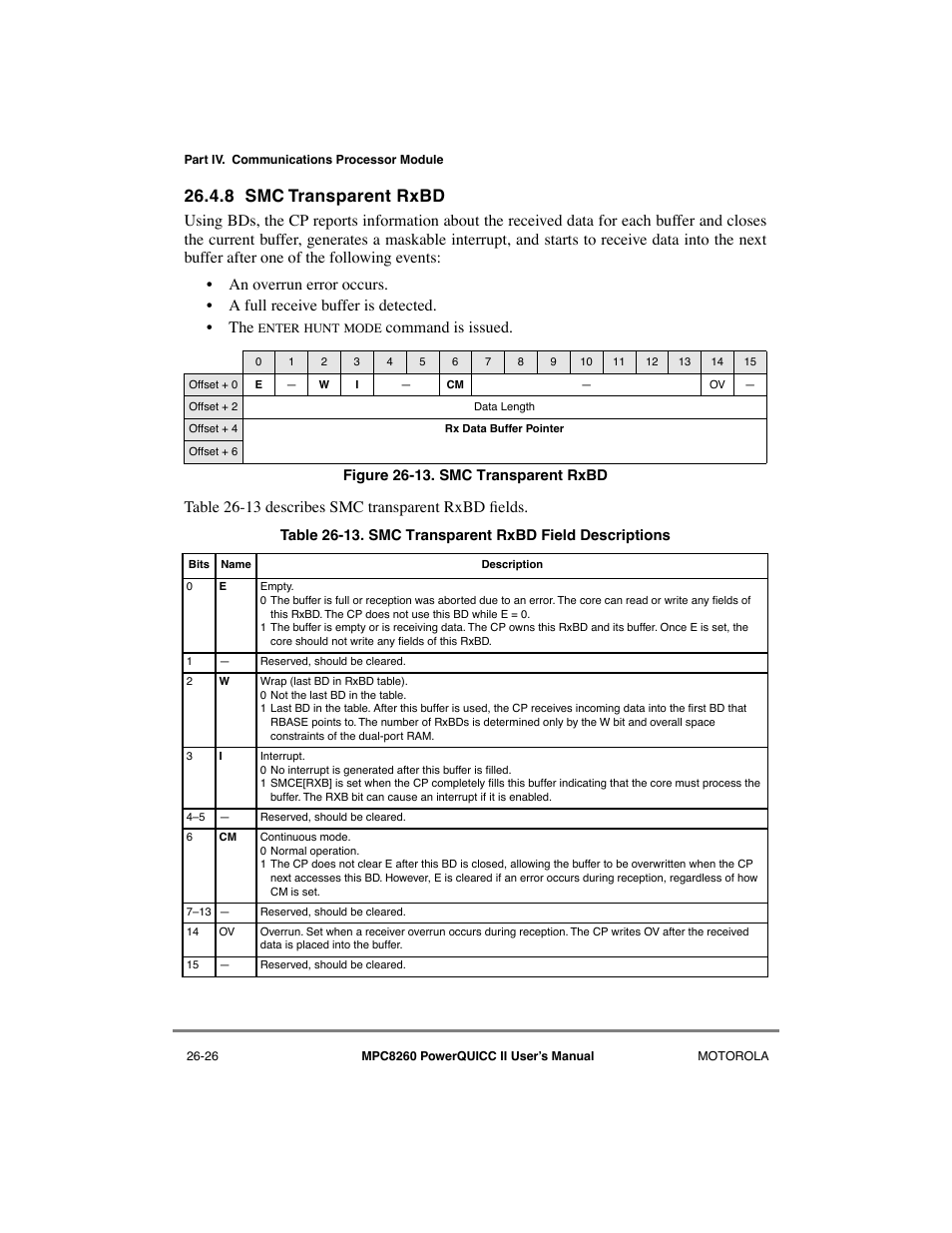 8 smc transparent rxbd, Smc transparent rxbd -26, Smc transparent rxbd field descriptions -26 | Motorola MPC8260 User Manual | Page 722 / 1006