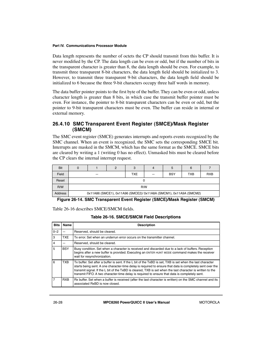 Gmode field descriptions -41, 10/26-28 (t | Motorola MPC8260 User Manual | Page 724 / 1006
