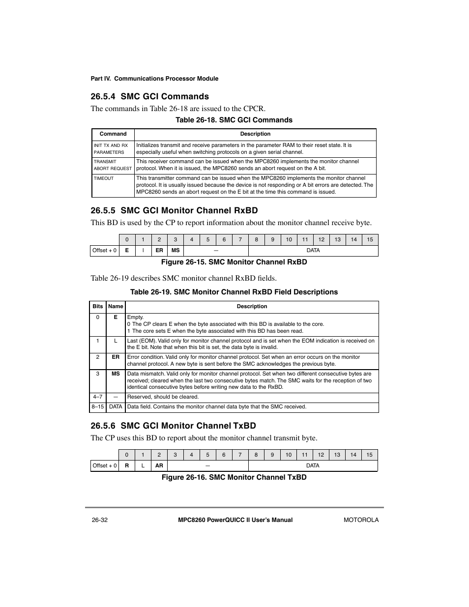 4 smc gci commands, 5 smc gci monitor channel rxbd, 6 smc gci monitor channel txbd | Smc gci commands -32, Smc gci monitor channel rxbd -32, Smc gci monitor channel txbd -32, Smc monitor channel rxbd -32, Smc monitor channel txbd -32, Smc monitor channel rxbd field descriptions -32, See section 26.5.5, òsmc gci monitor channel rxbd | Motorola MPC8260 User Manual | Page 728 / 1006