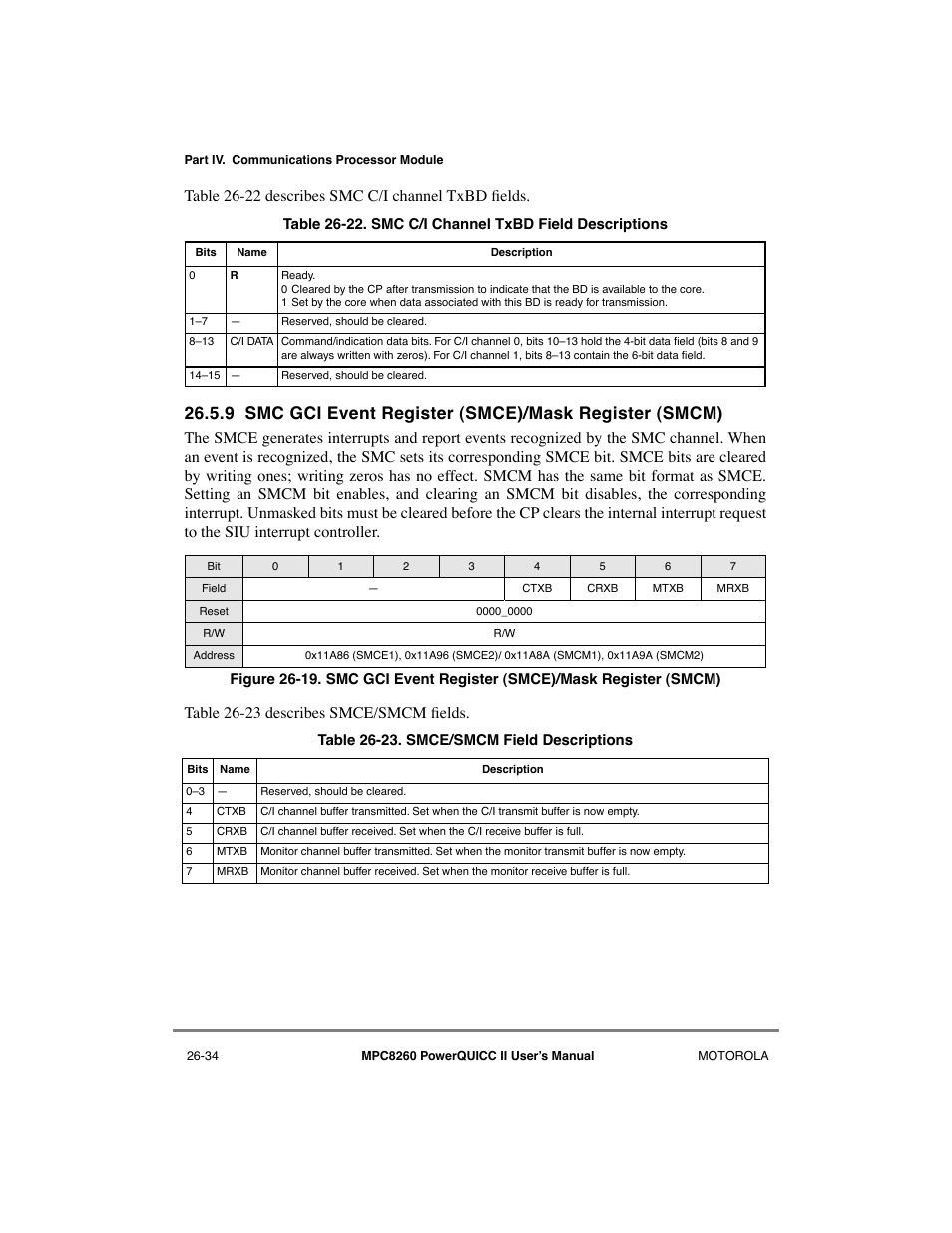 Smc c/i channel txbd field descriptions -34, Smce/smcm field descriptions -34, 9/26-34 (gci) | Table 26-22 describes smc c/i channel txbd þelds | Motorola MPC8260 User Manual | Page 730 / 1006