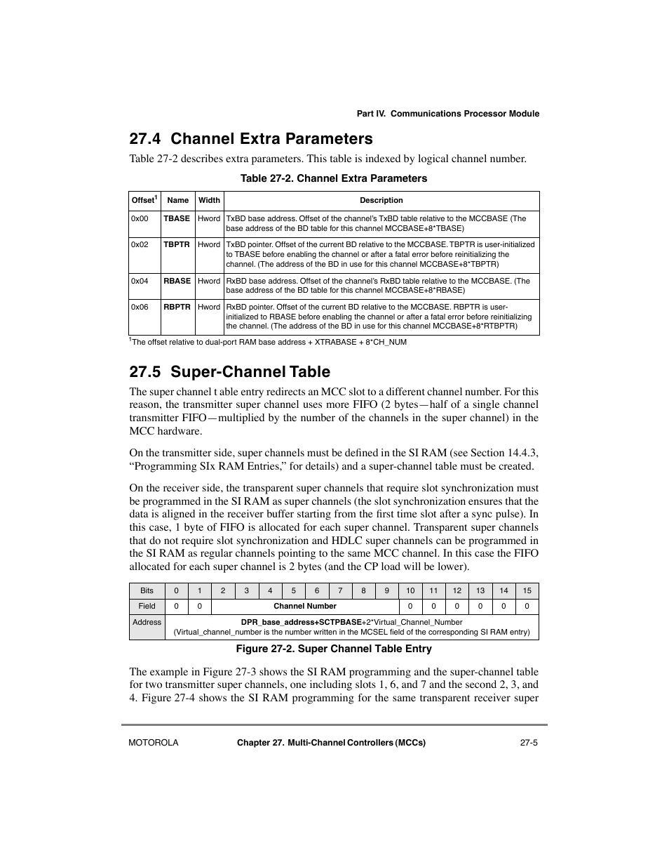 4 channel extra parameters, 5 super-channel table, Channel extra parameters -5 | Super-channel table -5, Super channel table entry -5, See section 27.5, òsuper-channel table, Described in section 27.5, òsuper-channel table | Motorola MPC8260 User Manual | Page 735 / 1006