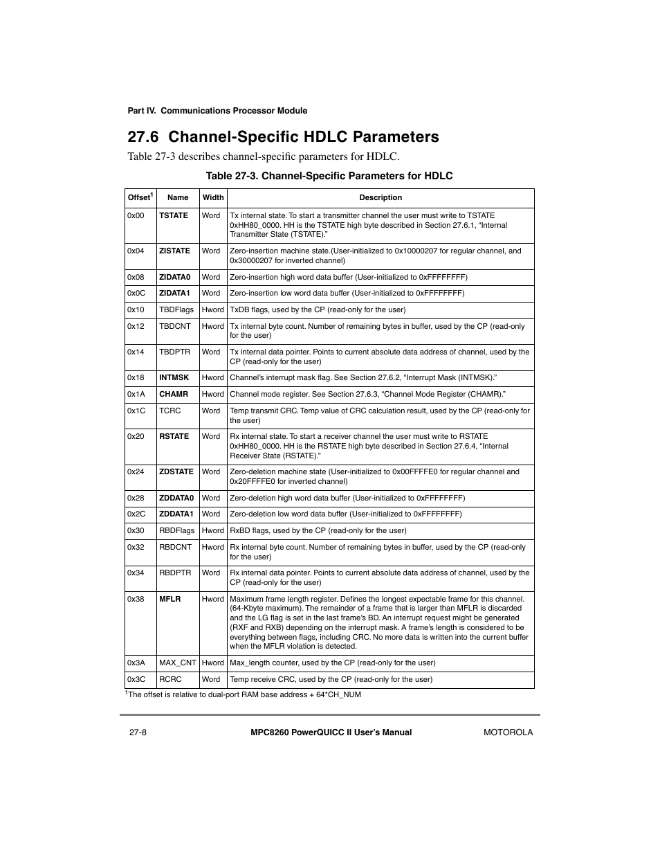 6 channel-specific hdlc parameters, Channel-specific hdlc parameters -8, Channel-specific parameters for hdlc -8 | 6 channel-speciþc hdlc parameters | Motorola MPC8260 User Manual | Page 738 / 1006