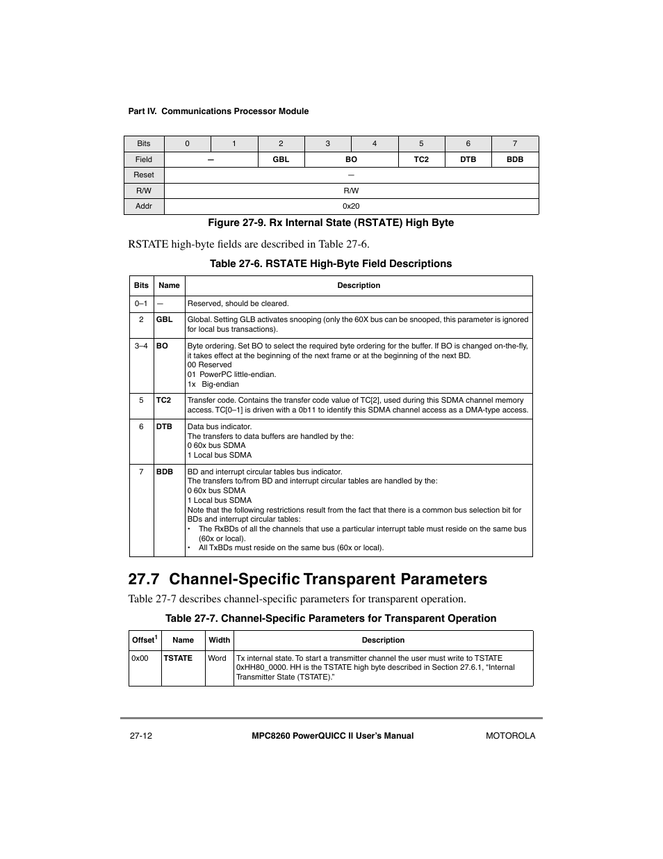 7 channel-specific transparent parameters, Channel-specific transparent parameters -12, Rx internal state (rstate) high byte -12 | Rstate high-byte field descriptions -12, 7 channel-speciþc transparent parameters | Motorola MPC8260 User Manual | Page 742 / 1006