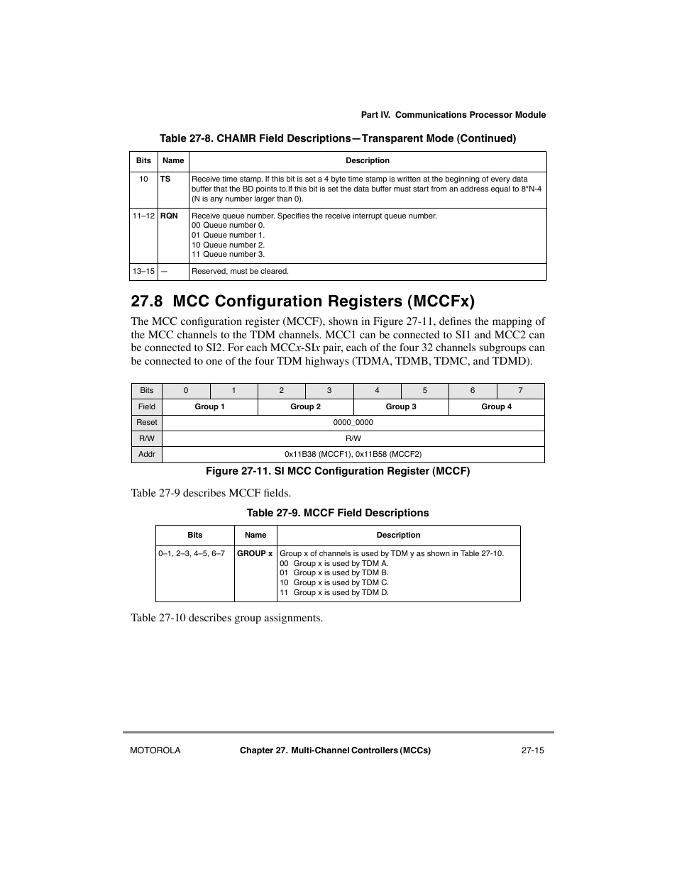 8 mcc configuration registers (mccfx), Mcc configuration registers (mccfx) -15, Si mcc configuration register (mccf) -15 | Mccf field descriptions -15, 8 mcc conþguration registers (mccf x ) | Motorola MPC8260 User Manual | Page 745 / 1006