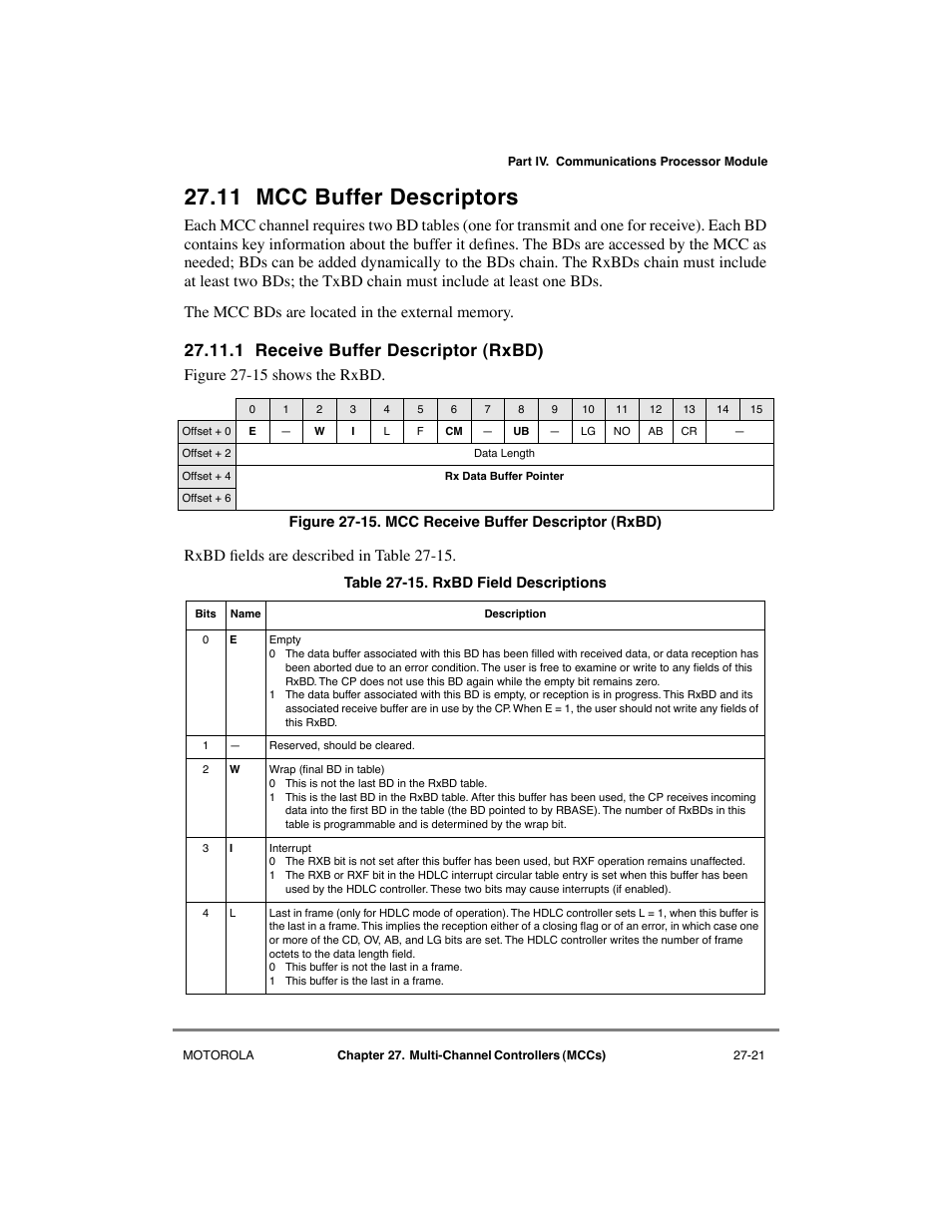 11 mcc buffer descriptors, 1 receive buffer descriptor (rxbd), Mcc buffer descriptors -21 | Receive buffer descriptor (rxbd) -21, Mcc receive buffer descriptor (rxbd) -21, Rxbd field descriptions -21 | Motorola MPC8260 User Manual | Page 751 / 1006