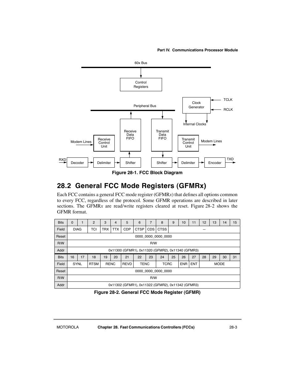 2 general fcc mode registers (gfmrx), General fcc mode registers (gfmrx) -3, Fcc block diagram -3 | General fcc mode register (gfmr) -3, Figure 28-1, 2 general fcc mode registers (gfmr x ) | Motorola MPC8260 User Manual | Page 761 / 1006