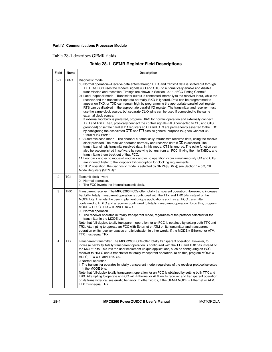 Gfmr register field descriptions -4, Table 28-1 describes gfmr þelds | Motorola MPC8260 User Manual | Page 762 / 1006