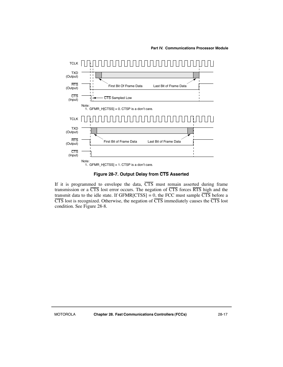Output delay from cts asserted -17 | Motorola MPC8260 User Manual | Page 775 / 1006