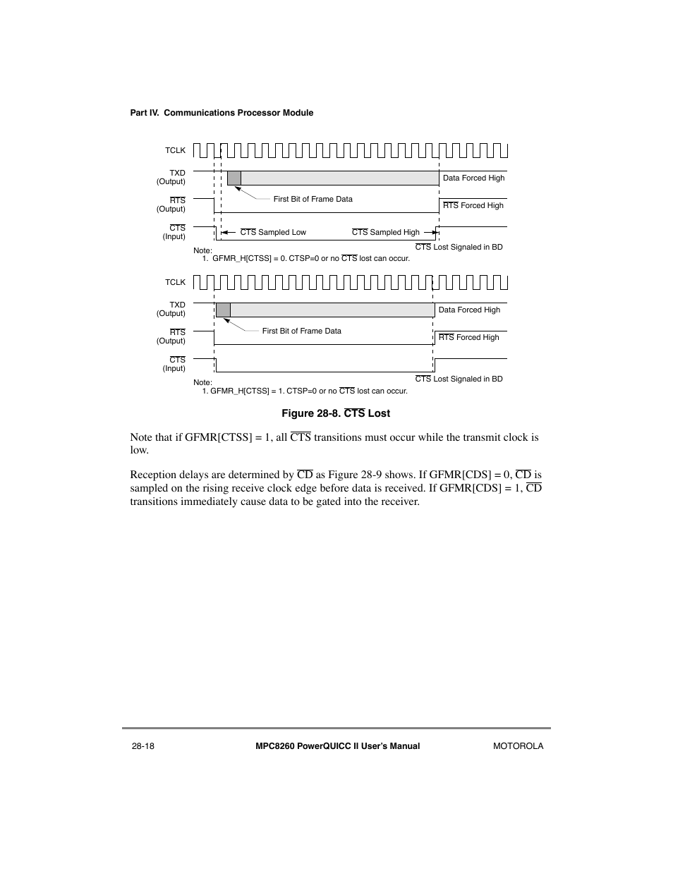 Cts lost -18 | Motorola MPC8260 User Manual | Page 776 / 1006