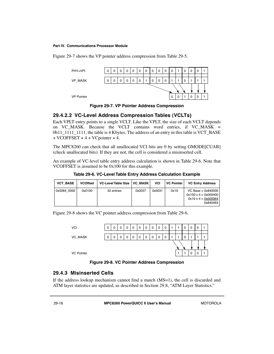 2 vc-level address compression tables (vclts), 3 misinserted cells, Vc-level address compression tables (vclts) -18 | Misinserted cells -18, Vp pointer address compression -18, Vc pointer address compression -18 | Motorola MPC8260 User Manual | Page 798 / 1006