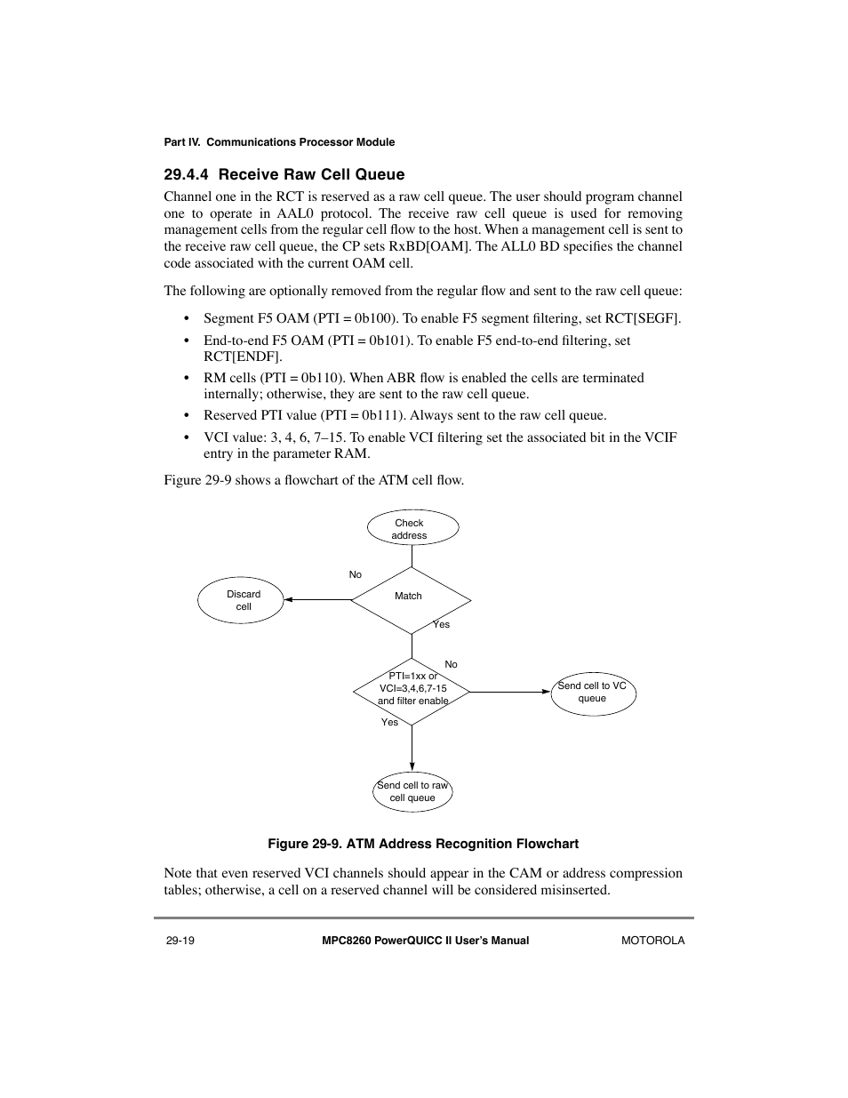 4 receive raw cell queue, Receive raw cell queue -19, Atm address recognition flowchart -19 | Motorola MPC8260 User Manual | Page 799 / 1006