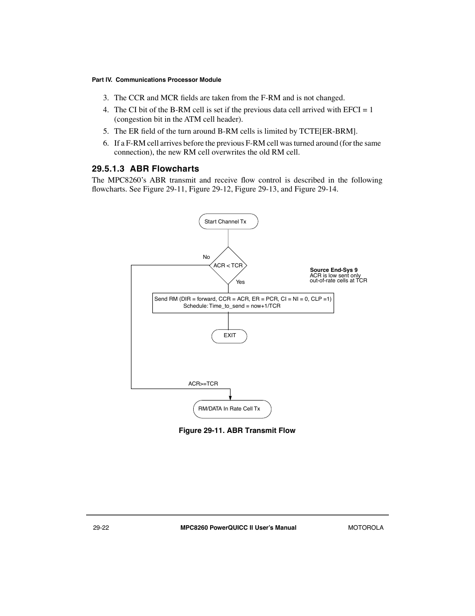 3 abr flowcharts, Abr flowcharts -22, Abr transmit flow -22 | Motorola MPC8260 User Manual | Page 802 / 1006