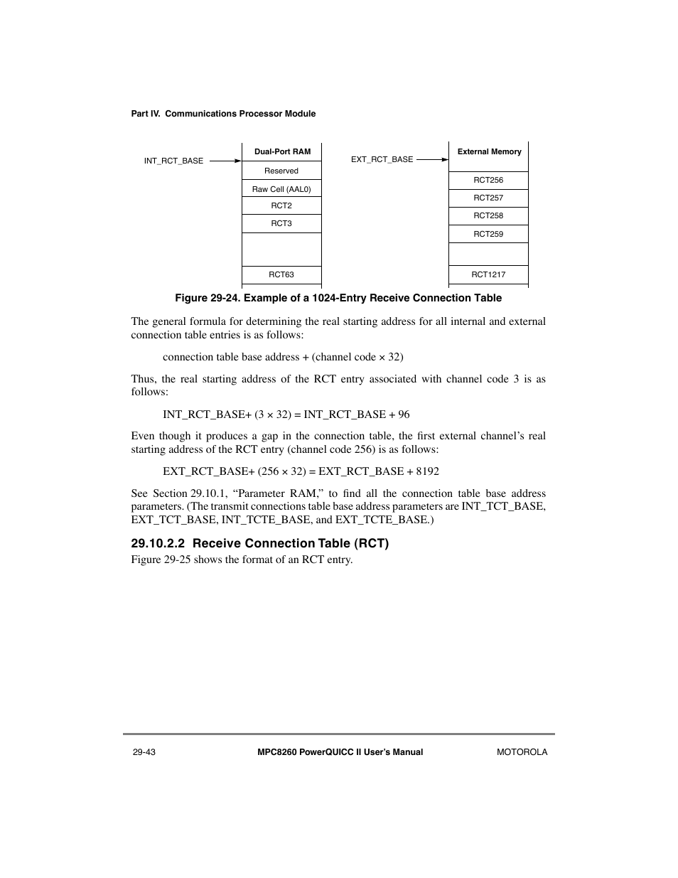 2 receive connection table (rct), Receive connection table (rct) -43 | Motorola MPC8260 User Manual | Page 823 / 1006