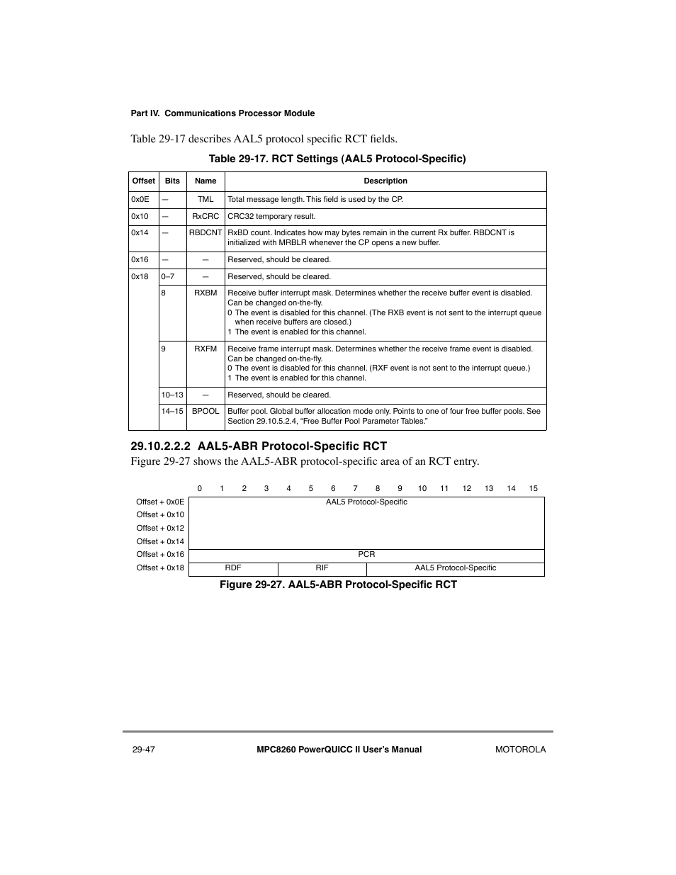 2 aal5-abr protocol-specific rct, Aal5-abr protocol-specific rct -47, Rct settings (aal5 protocol-specific) -47 | Motorola MPC8260 User Manual | Page 827 / 1006