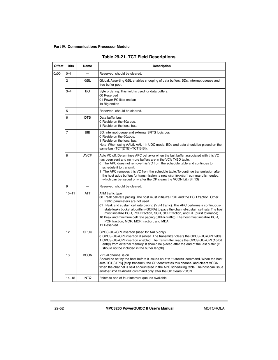 Tct field descriptions -52 | Motorola MPC8260 User Manual | Page 832 / 1006