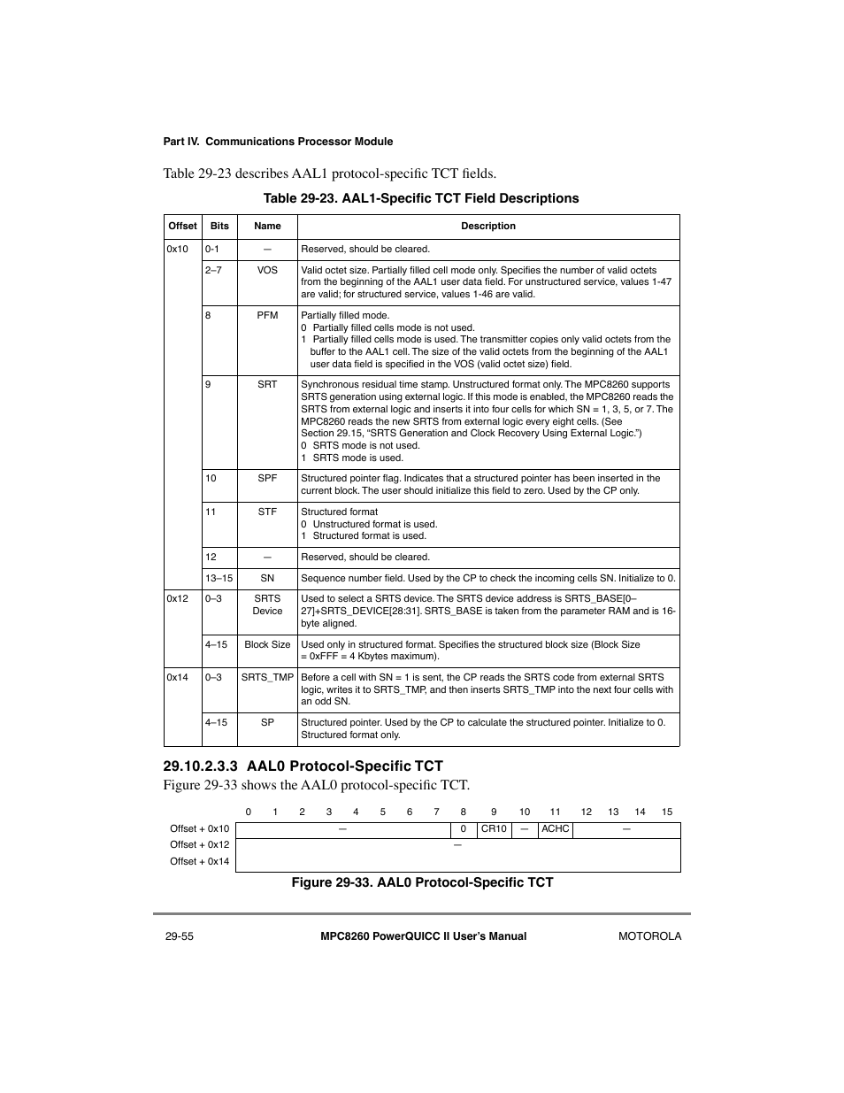 3 aal0 protocol-specific tct, Aal0 protocol-specific tct -55, Aal1-specific tct field descriptions -55 | Motorola MPC8260 User Manual | Page 835 / 1006