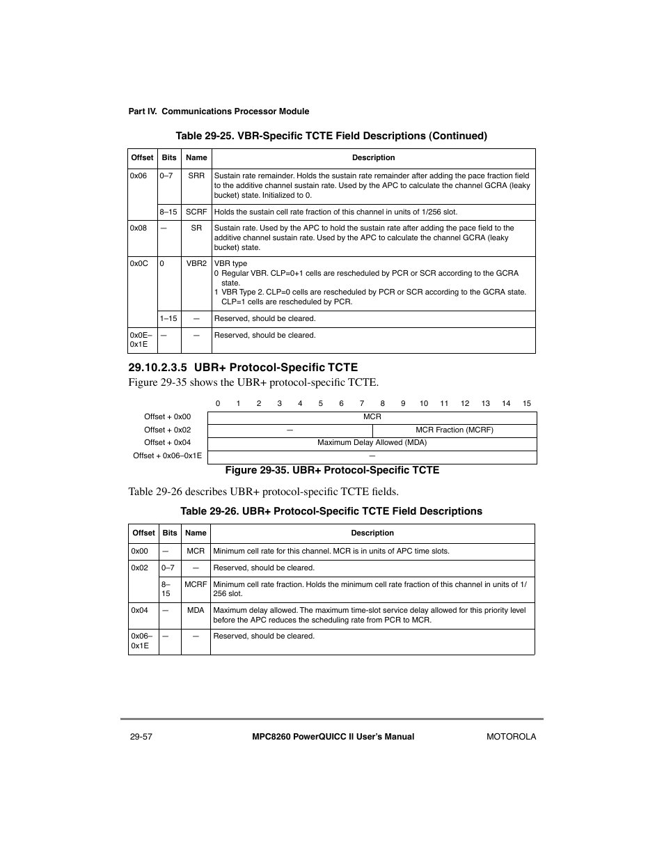 5 ubr+ protocol-specific tcte, Ubr+ protocol-specific tcte -57, Ubr+ protocol-specific tcte field descriptions -57 | Motorola MPC8260 User Manual | Page 837 / 1006